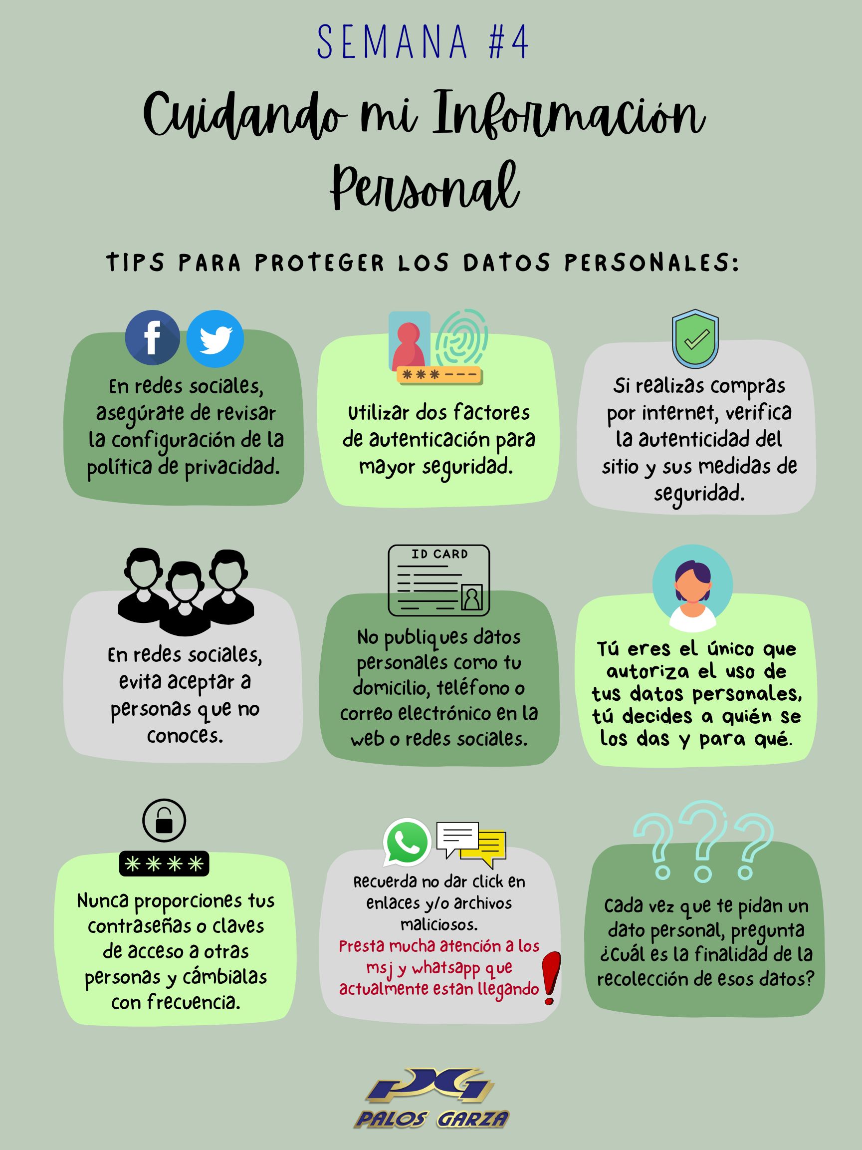 Cuidando mi información personal